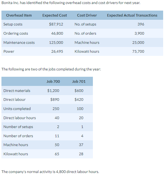 to apply overhead. (Round overhead rate and final answers to 2 decimal