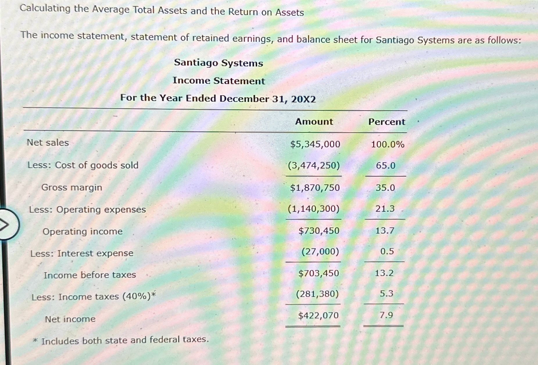  Calculating the Average Total Assets and the Return on Assets The