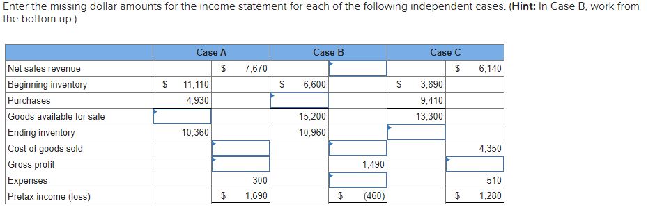 Enter the missing dollar amounts for the income statement for each
