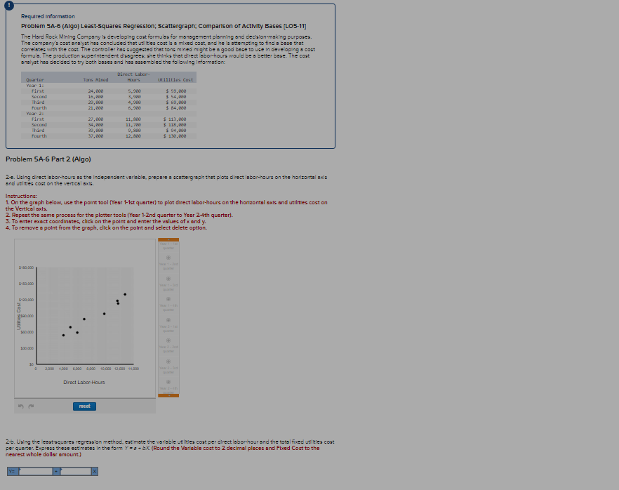  Required information Problem 5A-6(Algo) Least-Squares Regresslon; Scattergraph; Comparison of Actlvity Bases