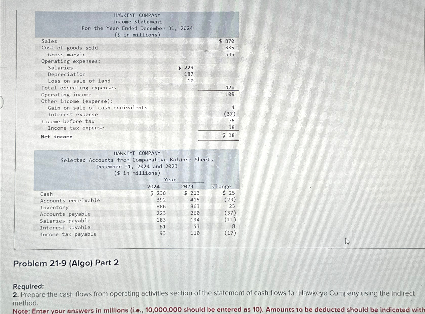 Problem 21-9(Algo) Part 2 Required: 2. Prepare the cash flows from