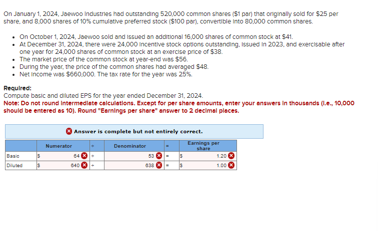 par) that originally sold for $25 per share, and 8,000 shares of