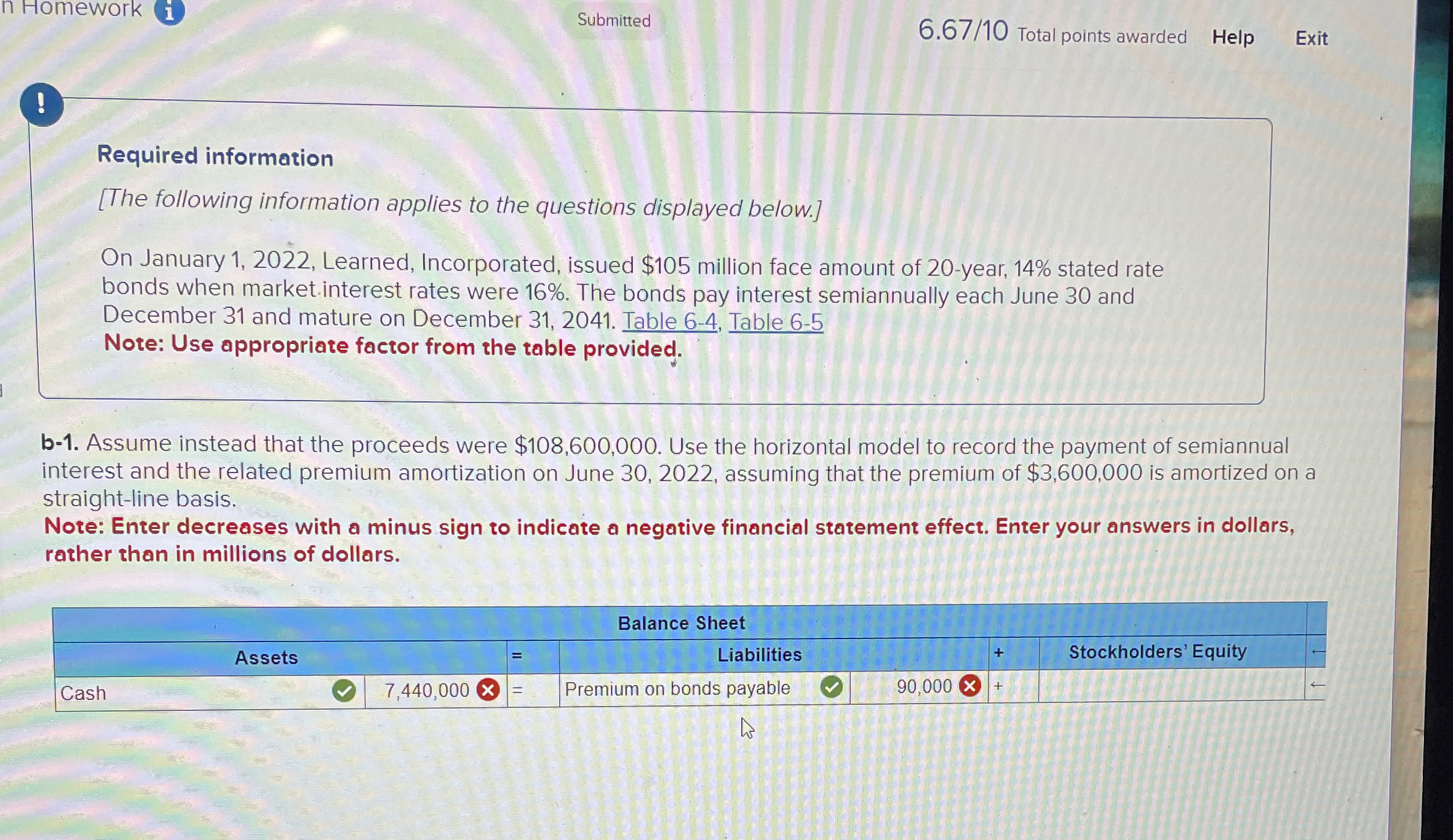  n Homework Submitted 6.67/10 Total points awarded Help Exit Required information
