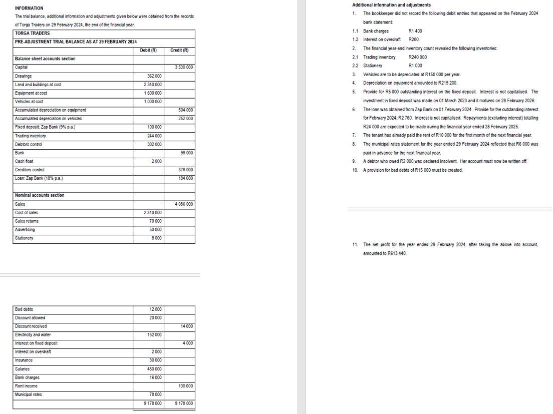debil entries that appeared on the February 2024 bark statement 1.1 Bank