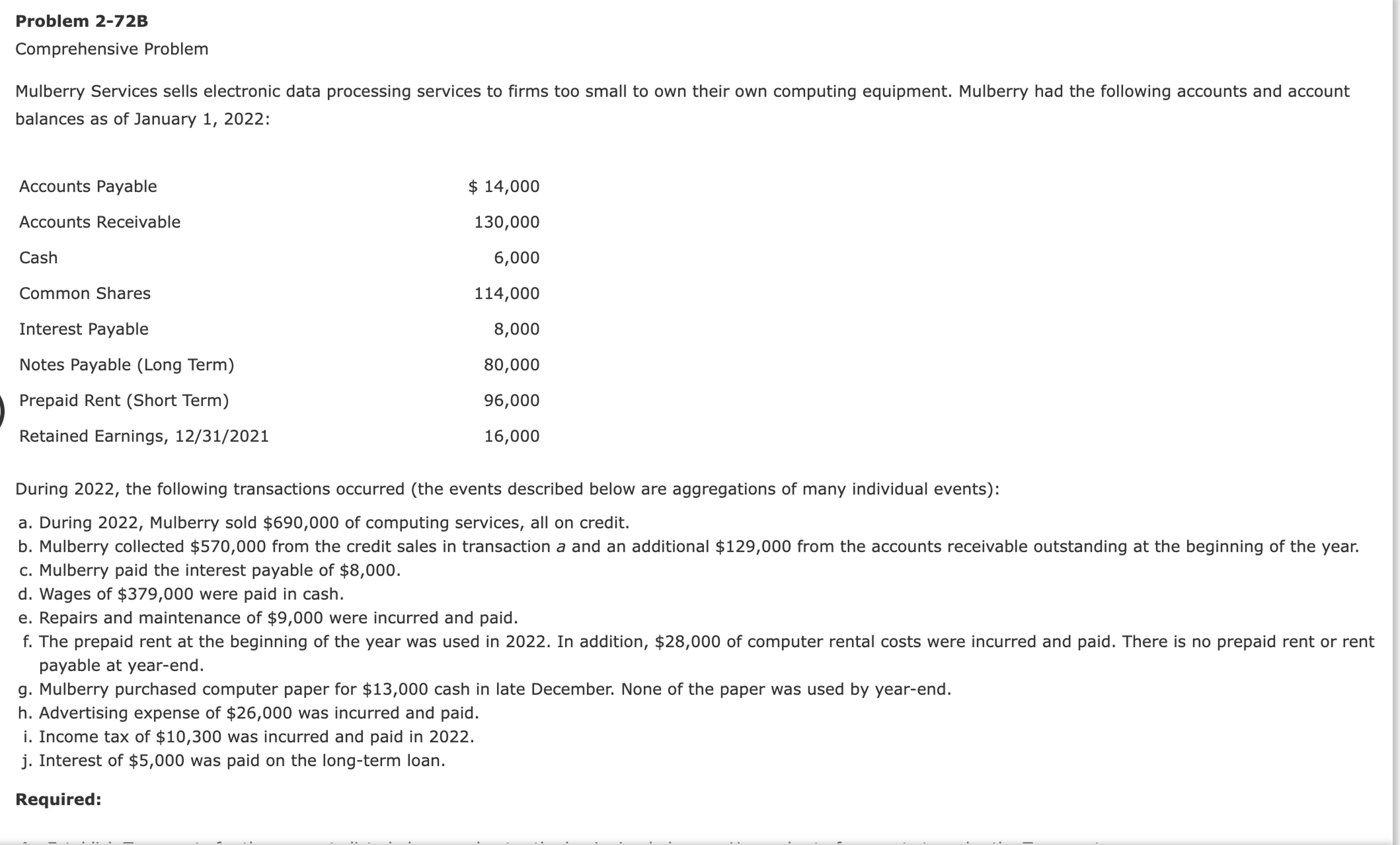 Problem 2-72B Comprehensive Problem Mulberry Services sells electronic data processing services