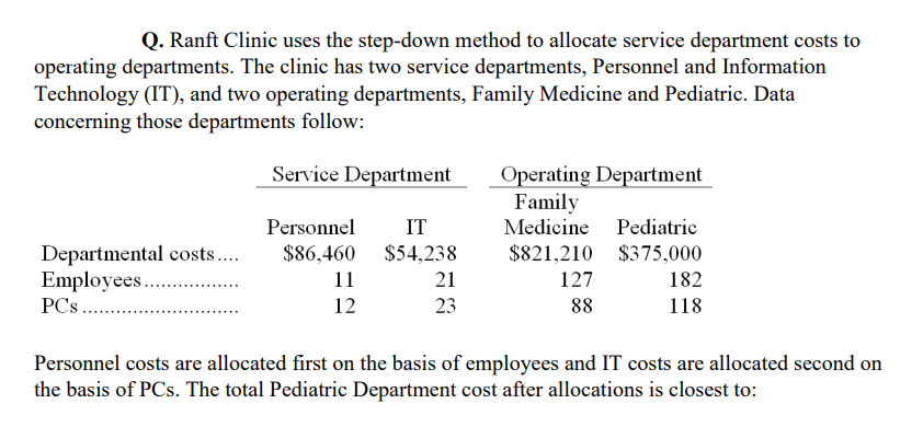 costs to operating departments. The clinic has two service departments, Personnel and
