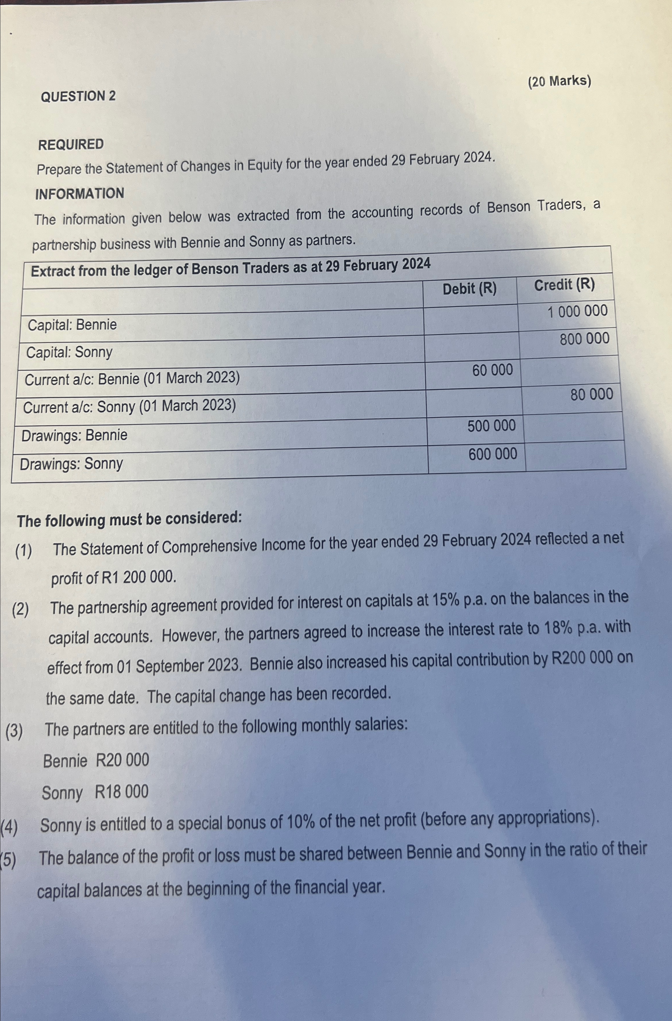  QUESTION 2 (20 Marks) REQUIRED Prepare the Statement of Changes in