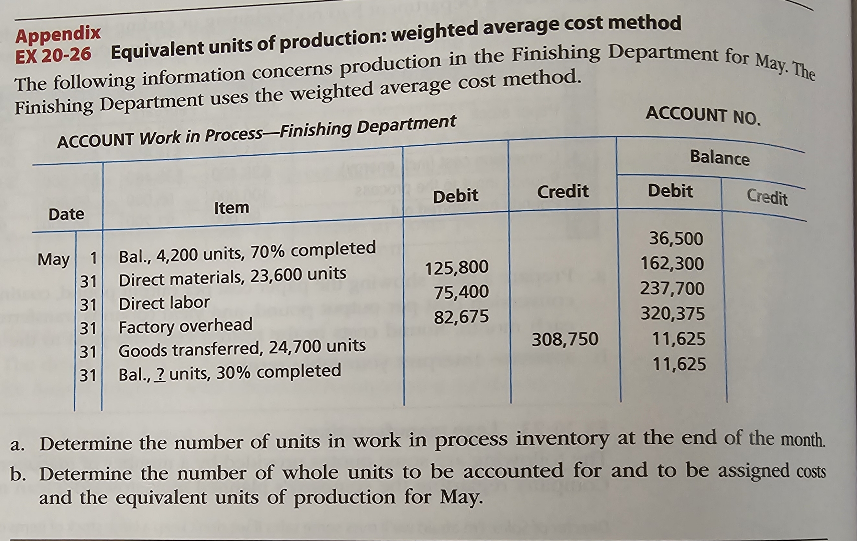  Appendix EX 20-26 Equivalent units of production: weighted average cost method