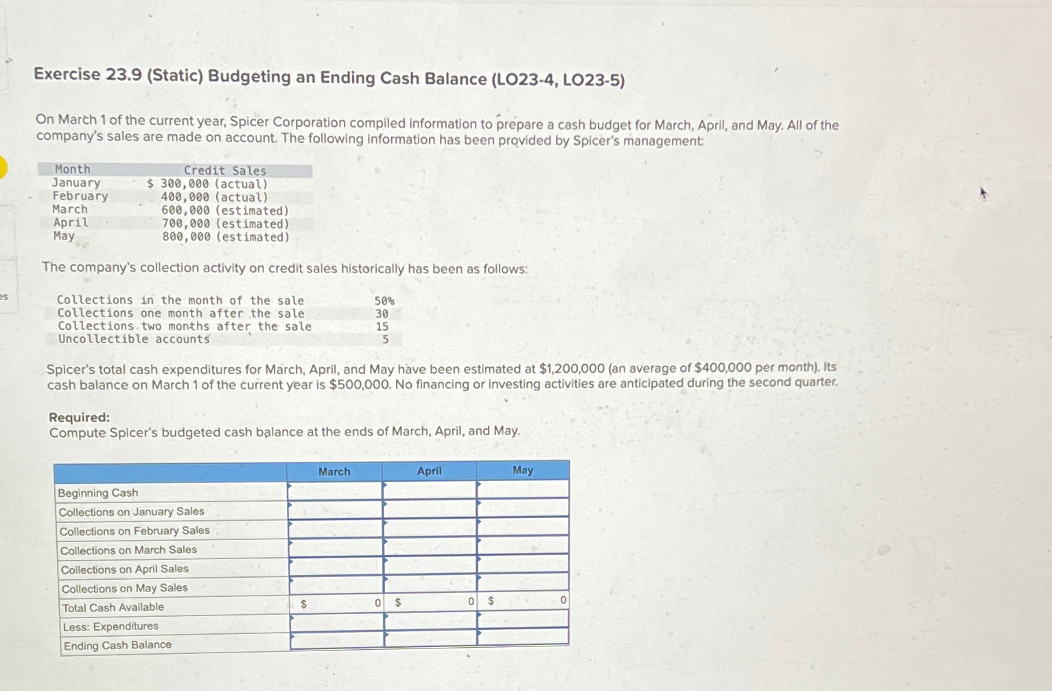  Exercise 23.9(Static) Budgeting an Ending Cash Balance (LO23-4, LO23-5) On March