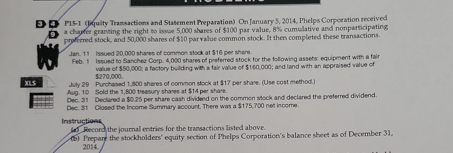 received a charter granting the right to issue 5,000 shares of $100