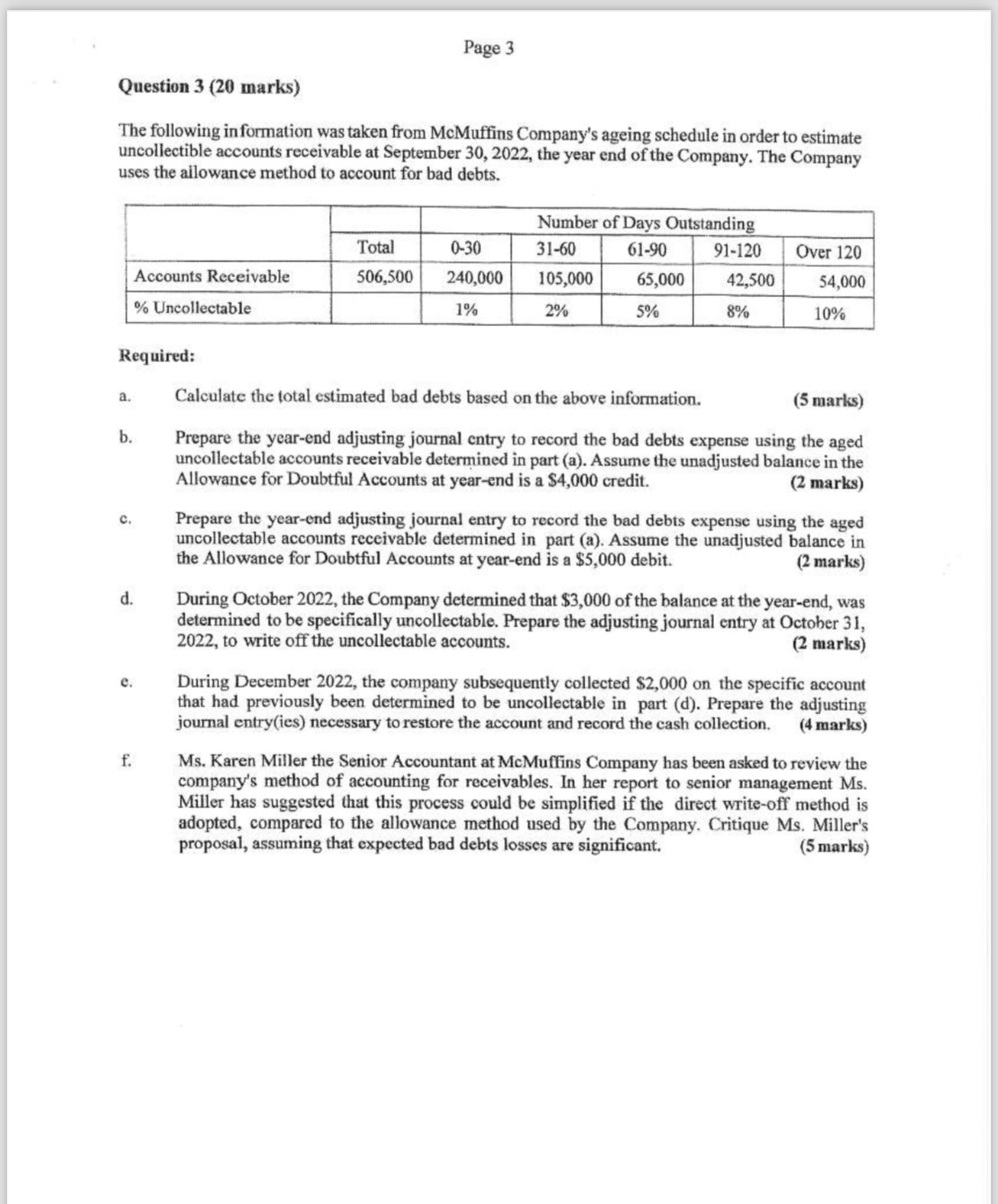 Page 3 Question 3(20 marks) The following information was taken from