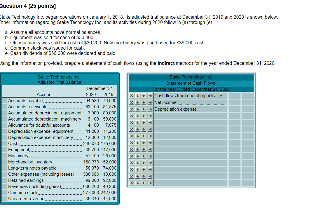 Its adjusted trial balance at December 31,2019 and 2020 is shown below.