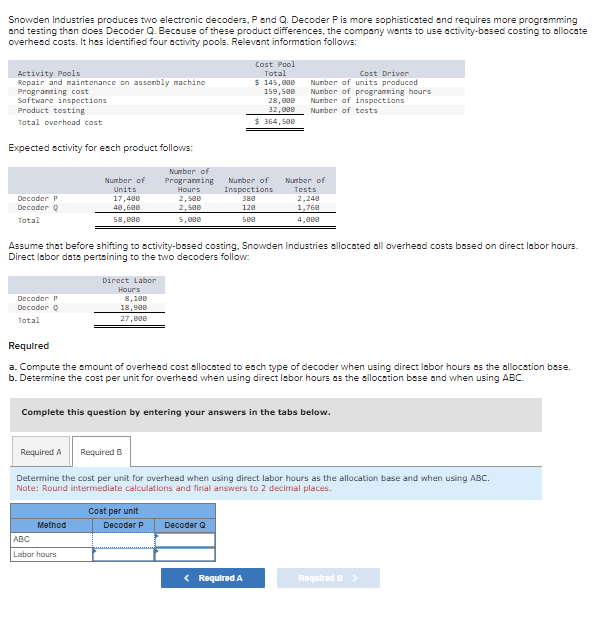 Please solve "Required B," thanks!! :)Snowden Industries produces two electronic decoders,
