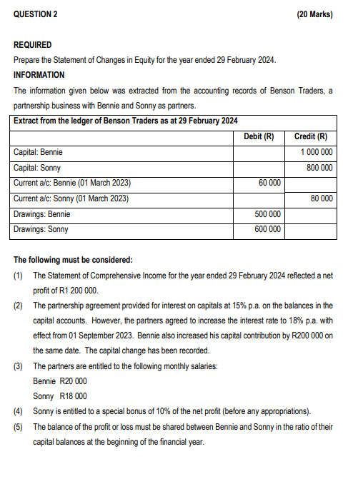 Equity for the year ended 29 February 2024. INFORMATION The information given