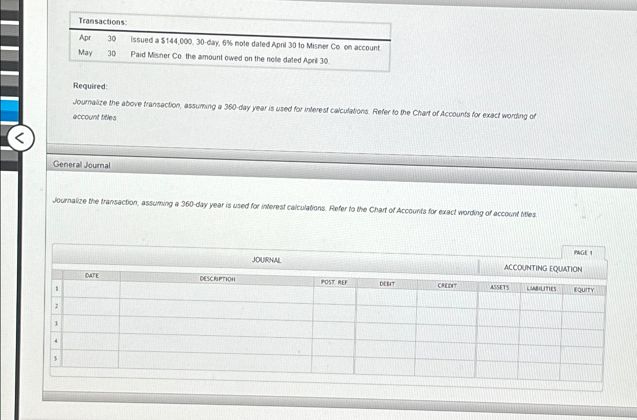 Co on account],[May,30,Paid Misner Co the amount owed on the note dated