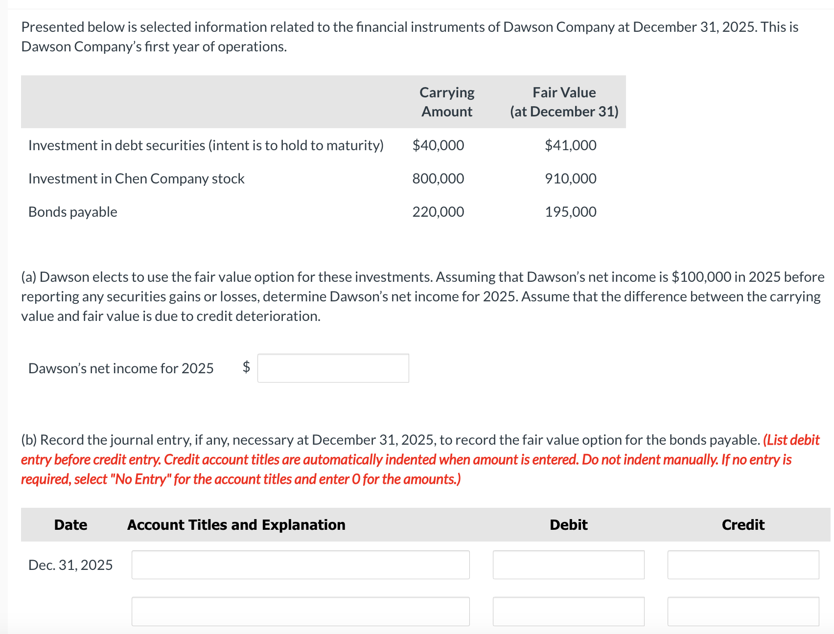 Presented below is selected information related to the financial instruments of