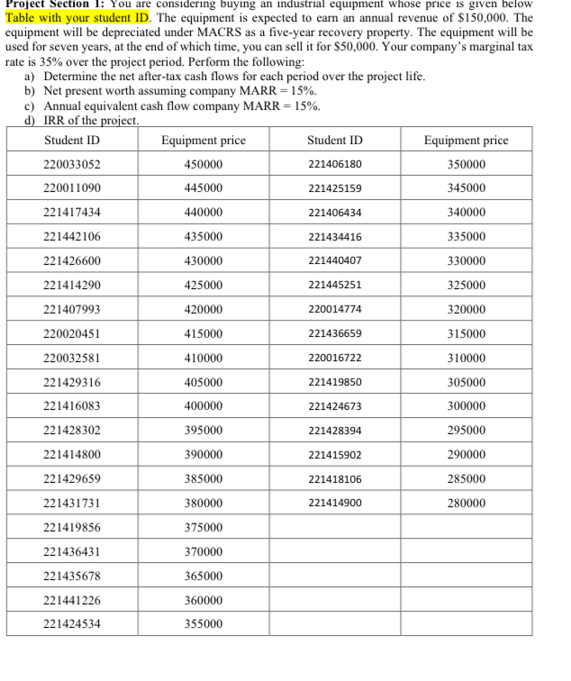 price is given below Table with your student ID. The equipment is