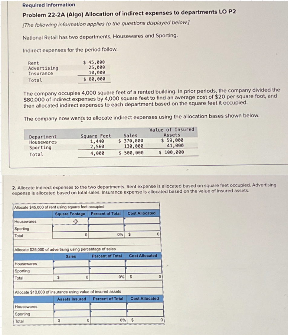 Required information Problem 22-2A (Algo) Allocation of indirect expenses to departments