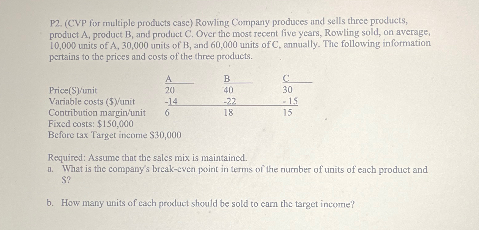 products, product A, product B, and product C. Over the most recent
