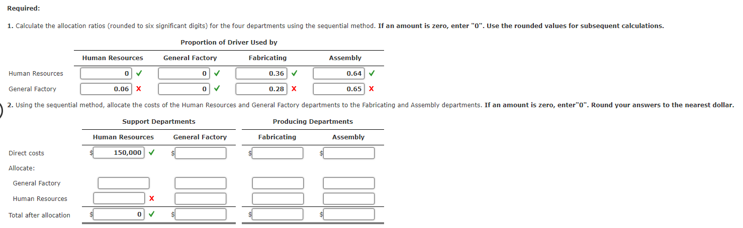 Sequential (Step) Method of Support Department Cost Allocation Chekov Company has