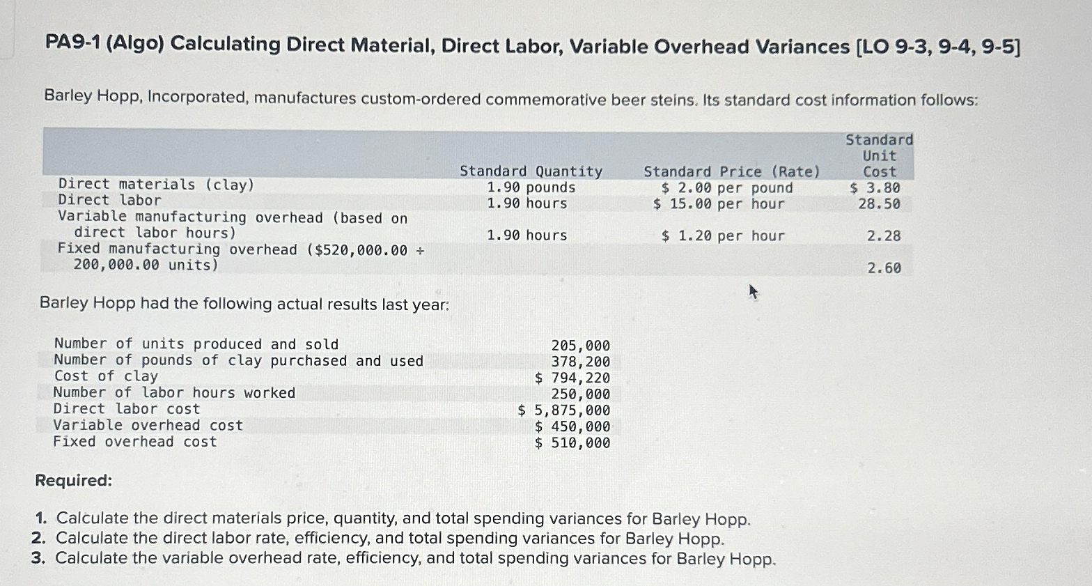  PA9-1(Algo) Calculating Direct Material, Direct Labor, Variable Overhead Variances [LO 9-3,9-4,9-5]