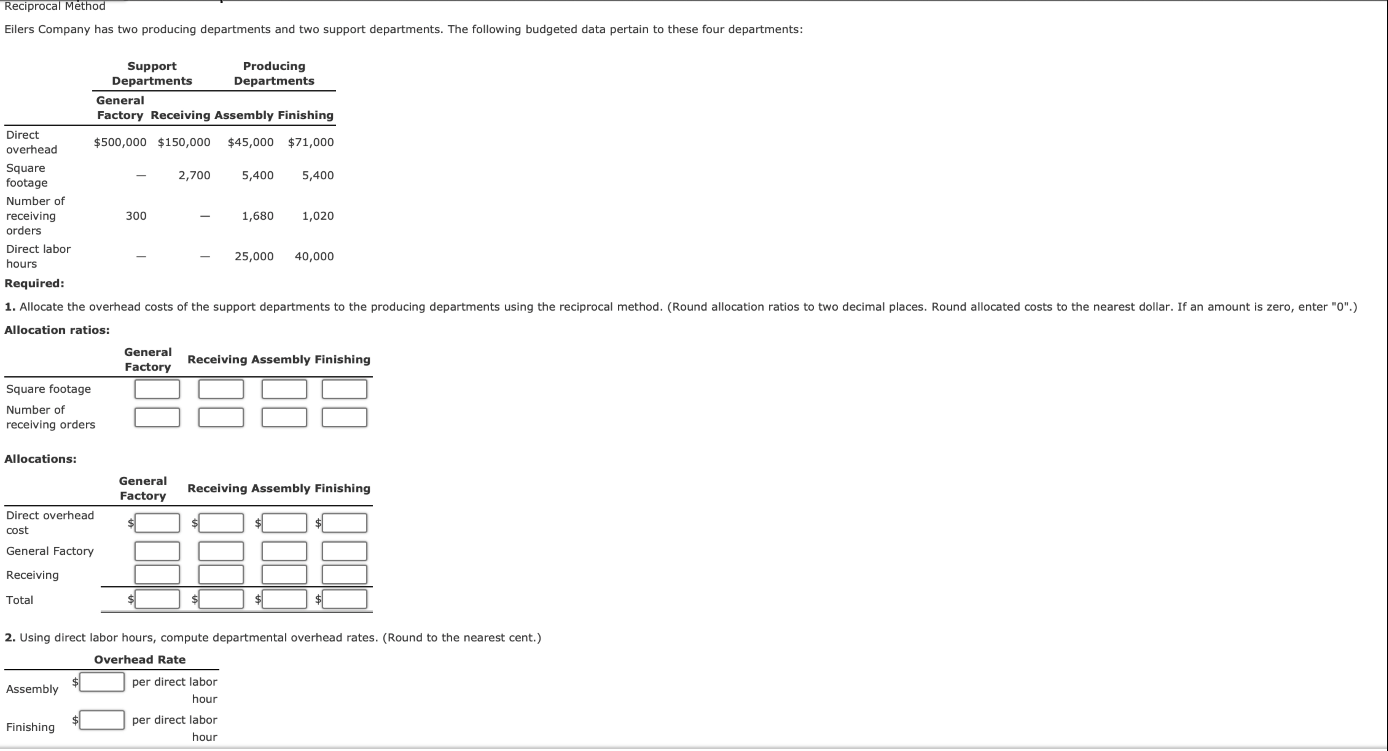 departments. The following budgeted data pertain to these four departments: Allocation ratios: