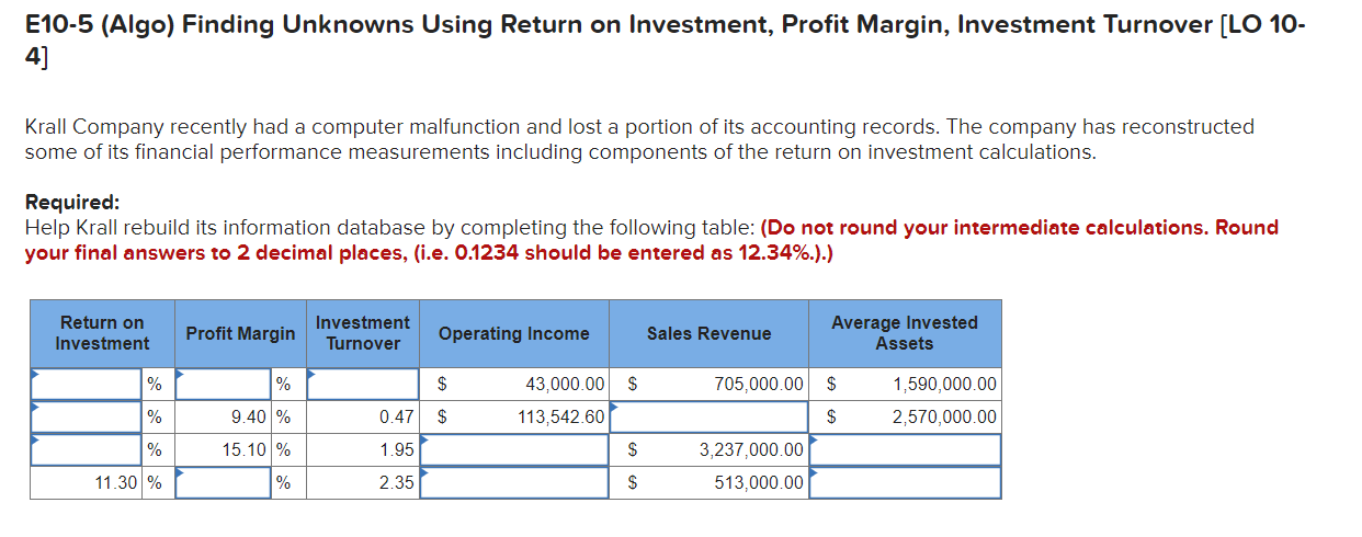 [LO 10- 4] Krall Company recently had a computer malfunction and lost