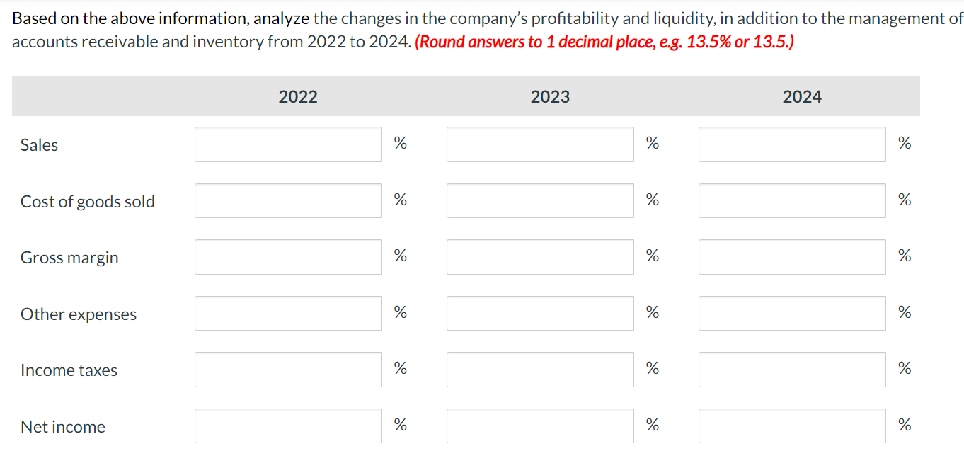  how do we calculate this? Liabilities and shareholders' equity (a1) Based