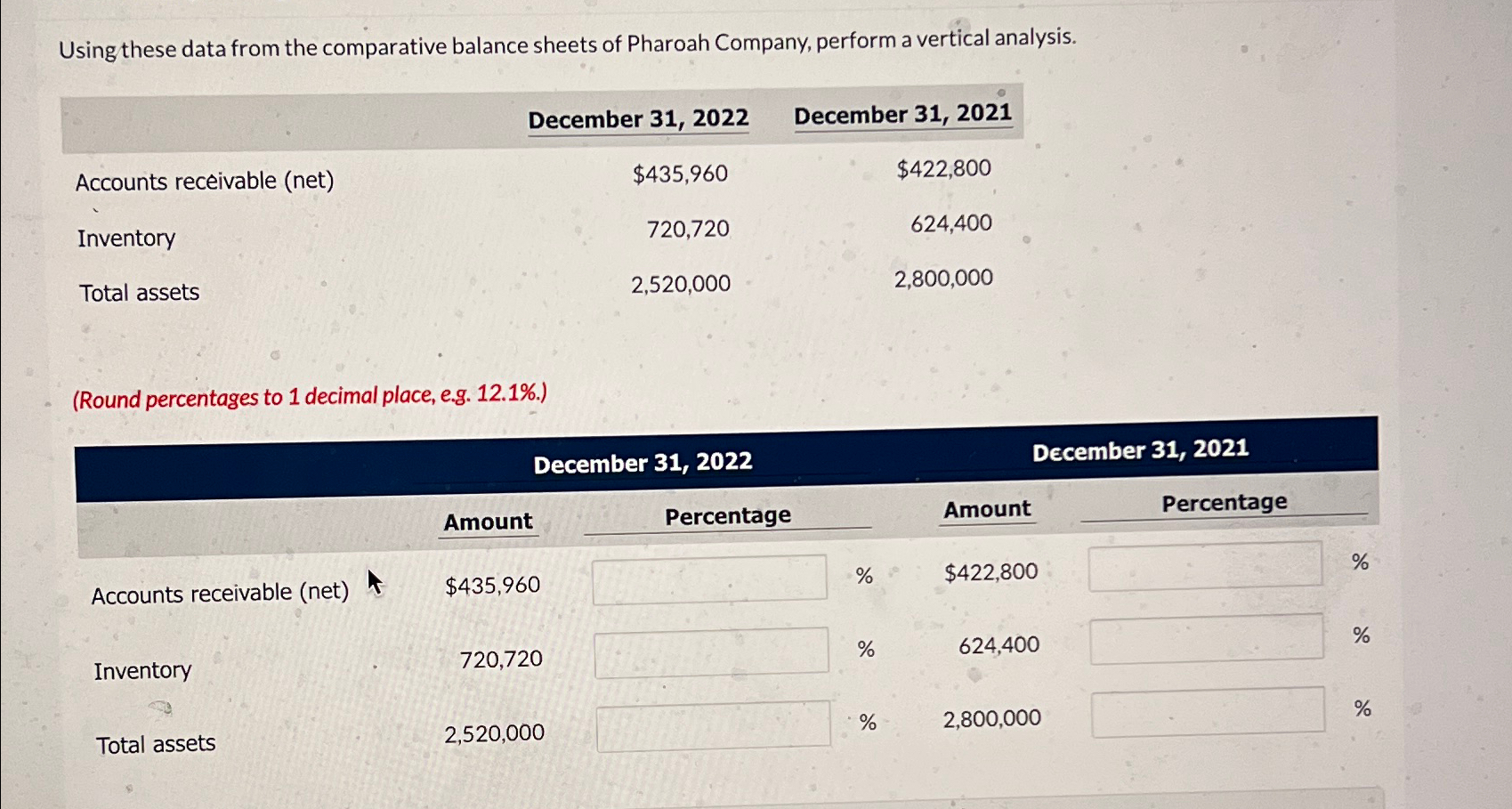 perform a vertical analysis. \table[[,December 31,2022,December 31,2021],[Accounts receivable (net),$435,960,$422,800 