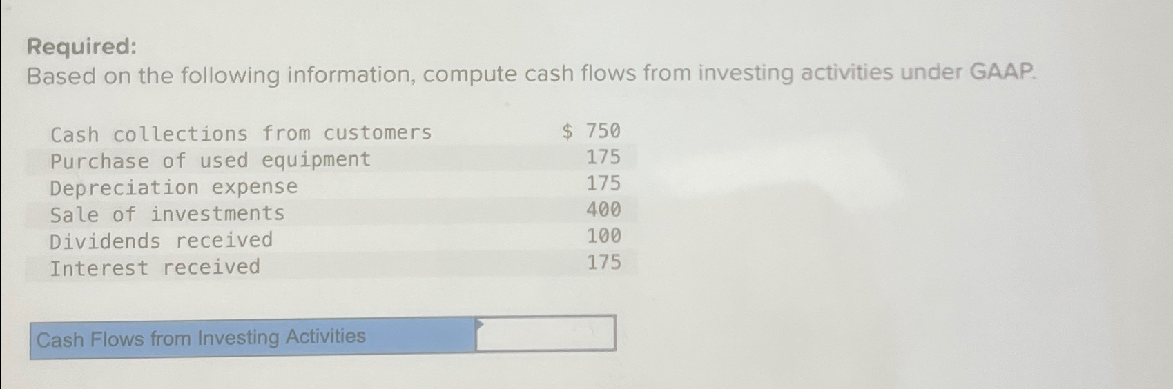 Required: Based on the following information, compute cash flows from investing