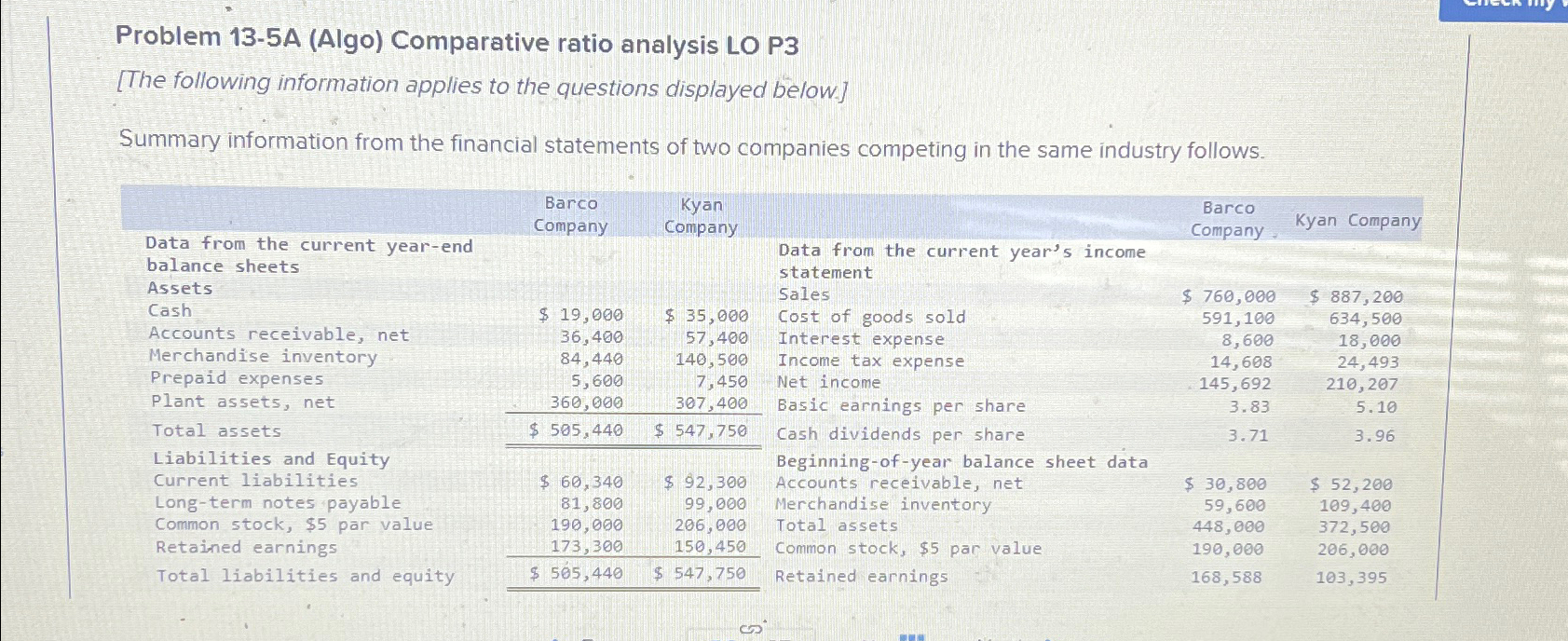  Problem 13-5A (Algo) Comparative ratio analysis LO P3 [The following information