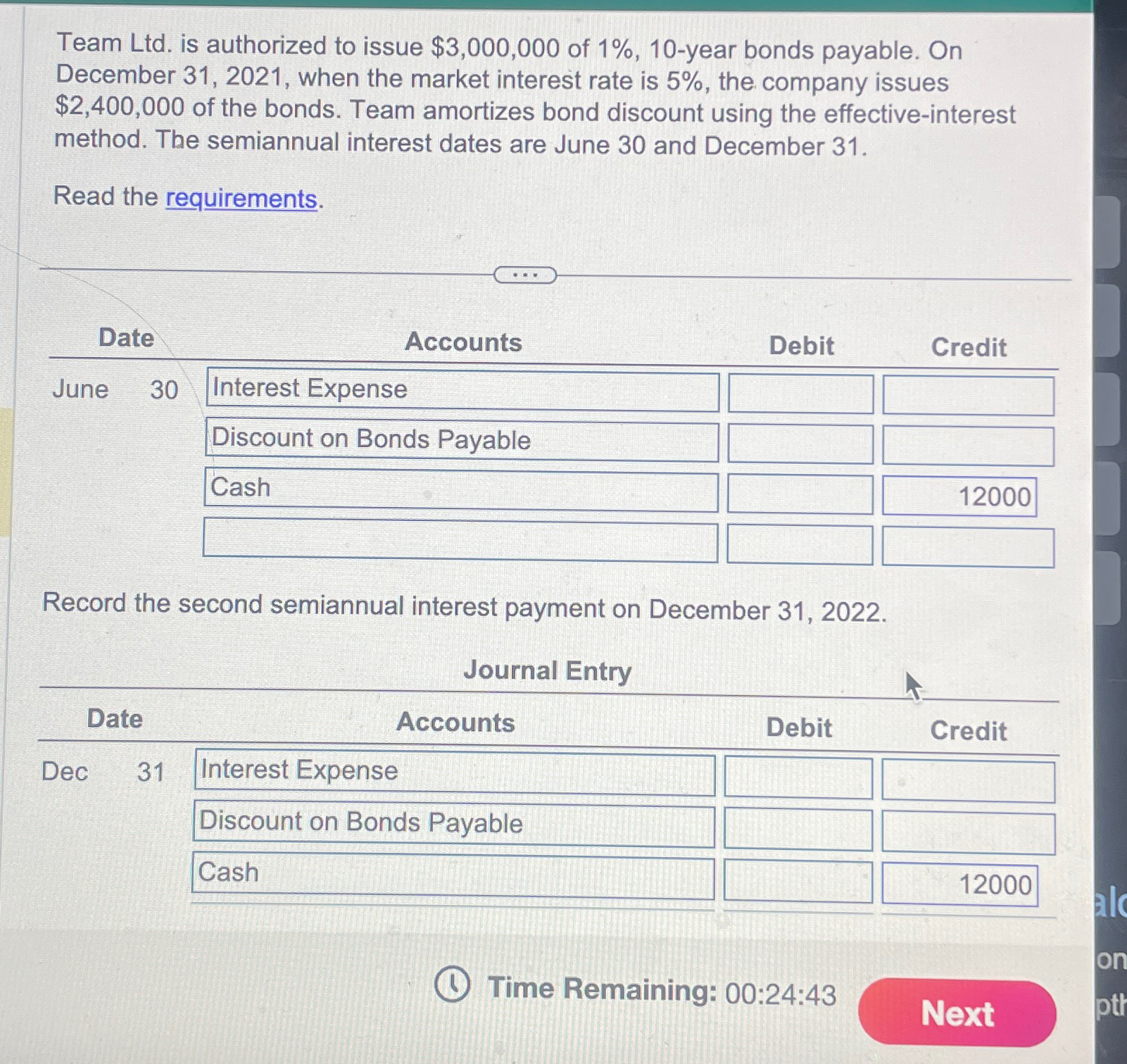 On December 31,2021, when the market interest rate is 5%, the company