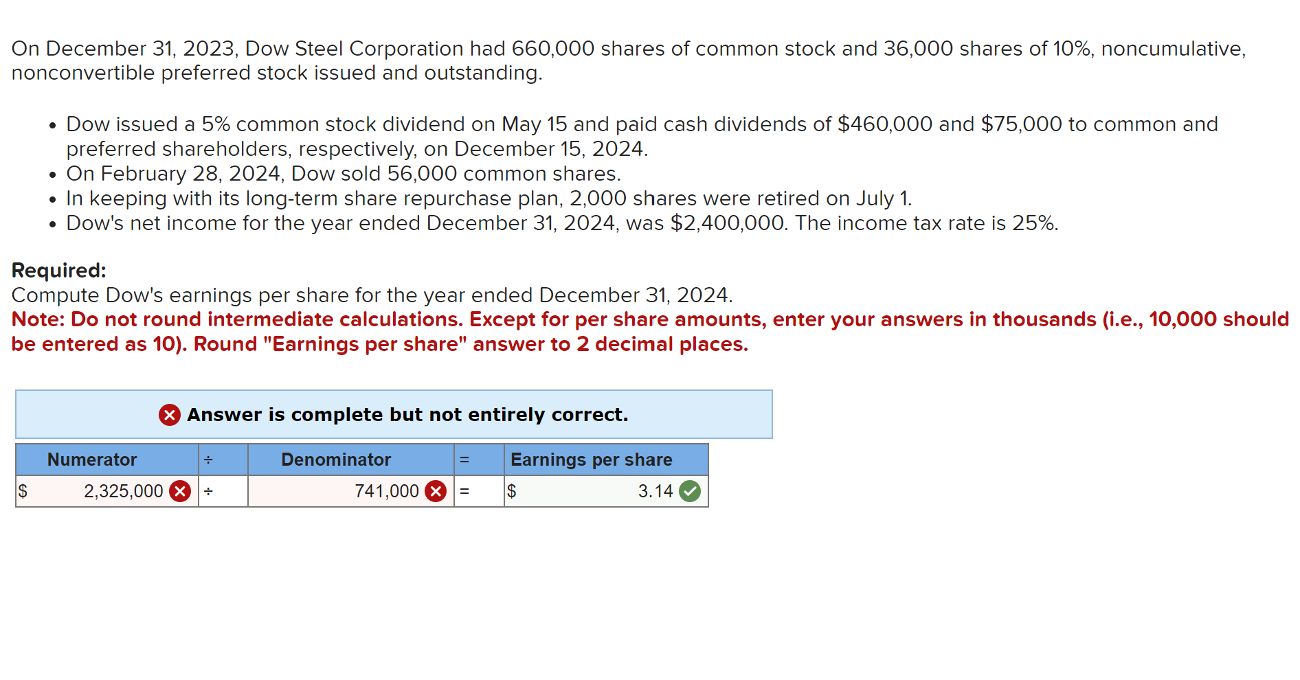 stock and 36,000 shares of 10%, noncumulative, nonconvertible preferred stock issued and