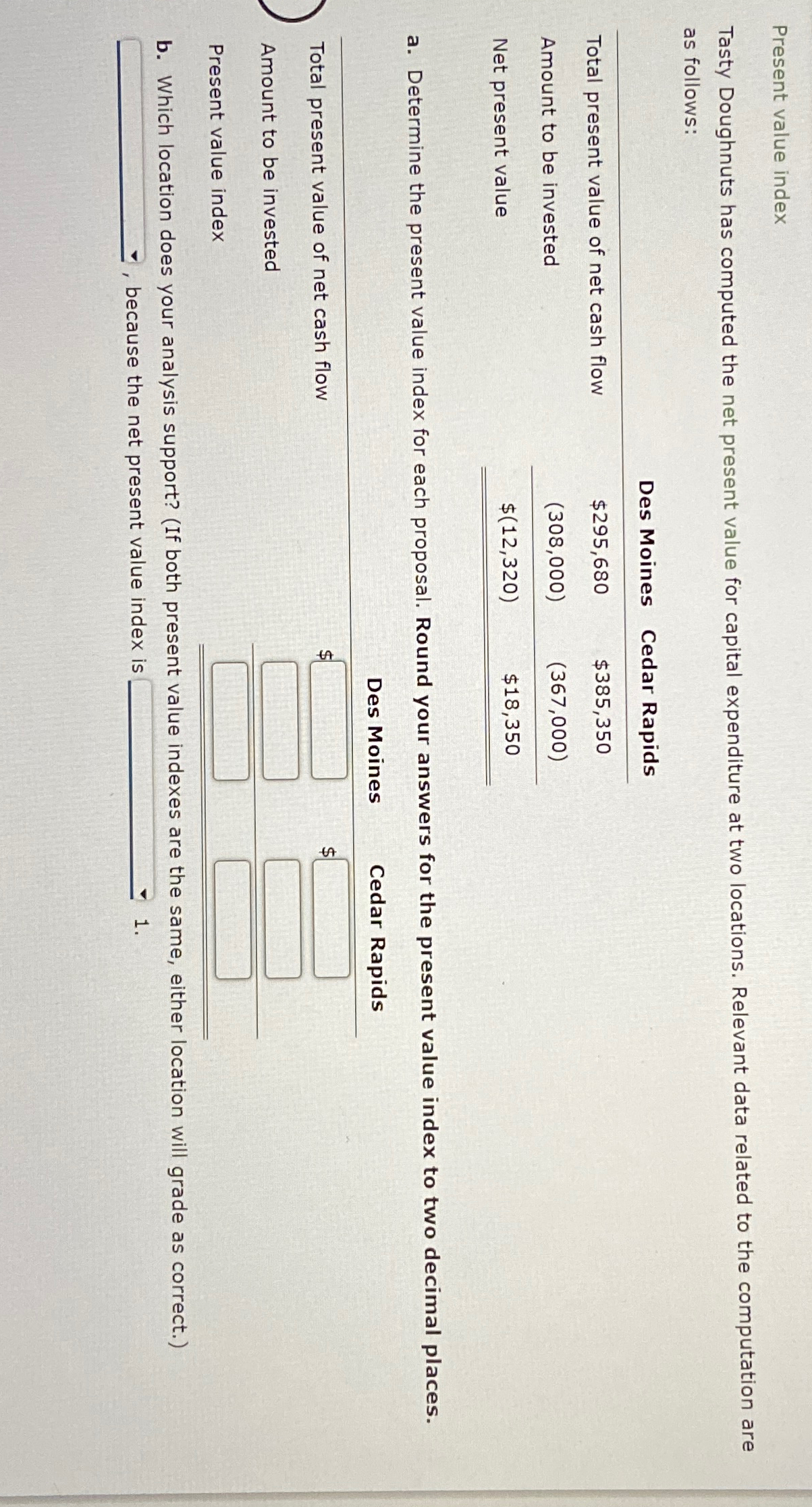 for capital expenditure at two locations. Relevant data related to the computation