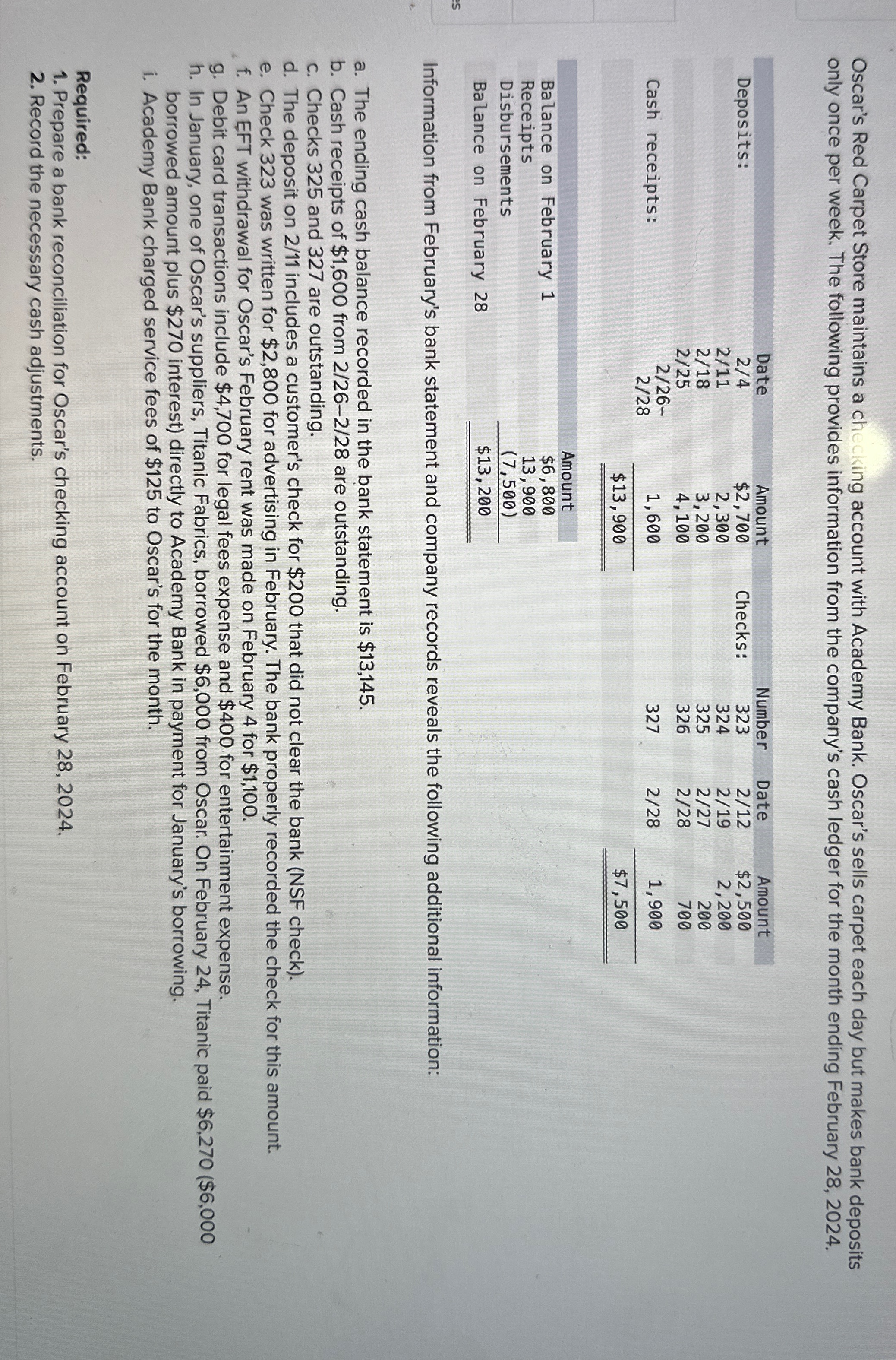 Oscar's sells carpet each day but makes bank deposits only once per