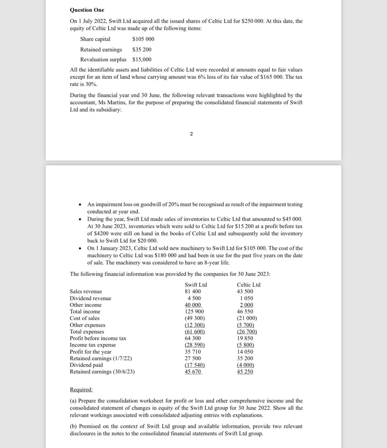 acquired all the issued shares of Celtic Ltd for $250000. At this