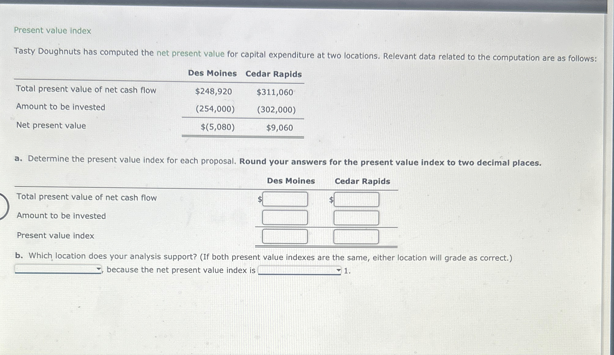 for capital expenditure at two locations. Relevant data related to the computation