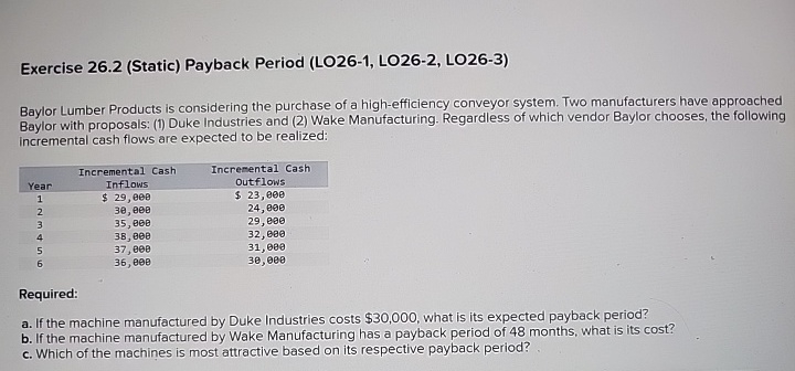Exercise 26.2(Static) Payback Period (LO26-1, LO26-2, LO26-3) Baylor Lumber Products is