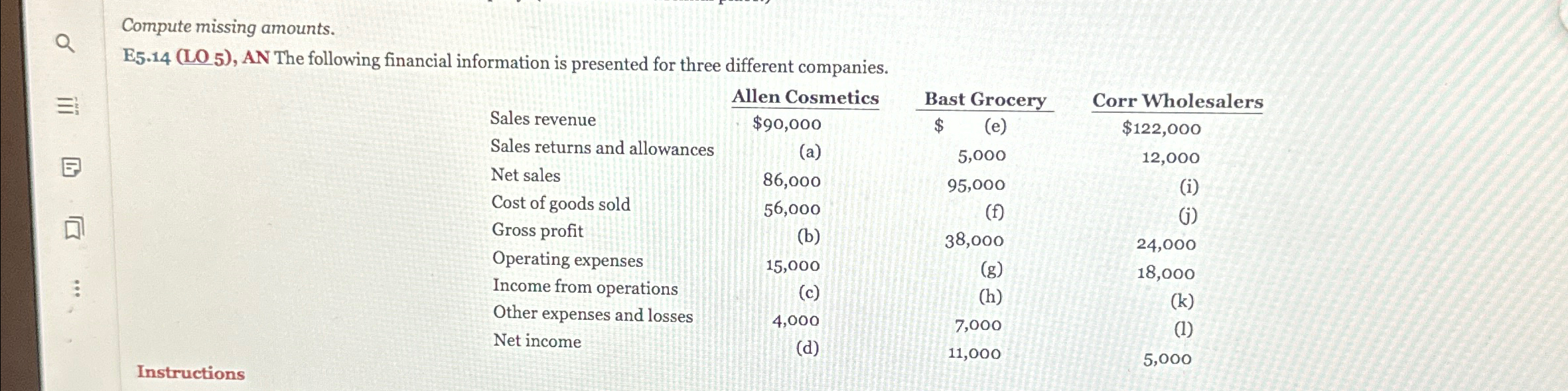  Compute missing amounts. E5.14(LO 5), AN The following financial information is