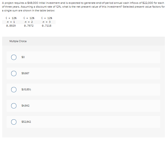 generate end-of-period annual cash inflows of $22,000 for each of three years.