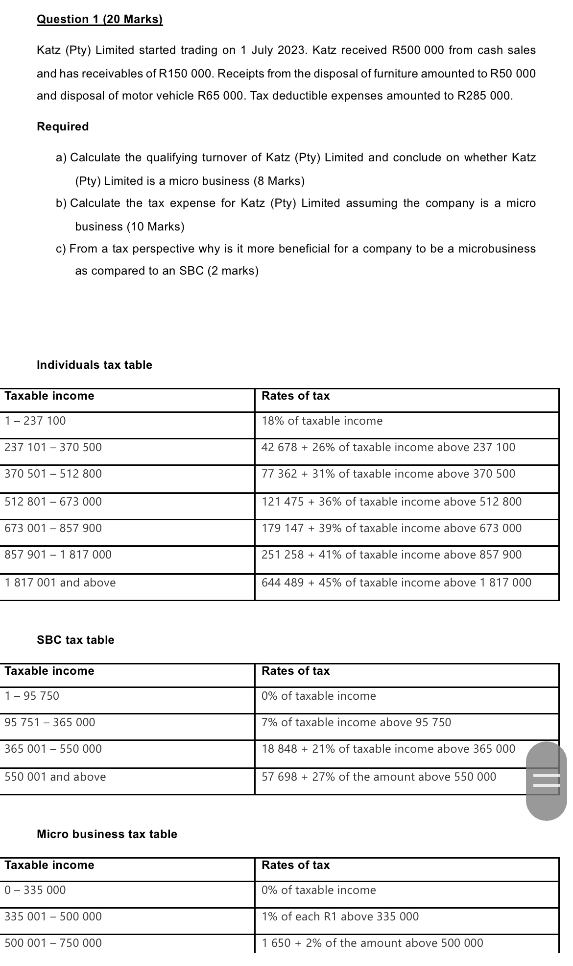  Question 1(20 Marks) Katz (Pty) Limited started trading on 1 July