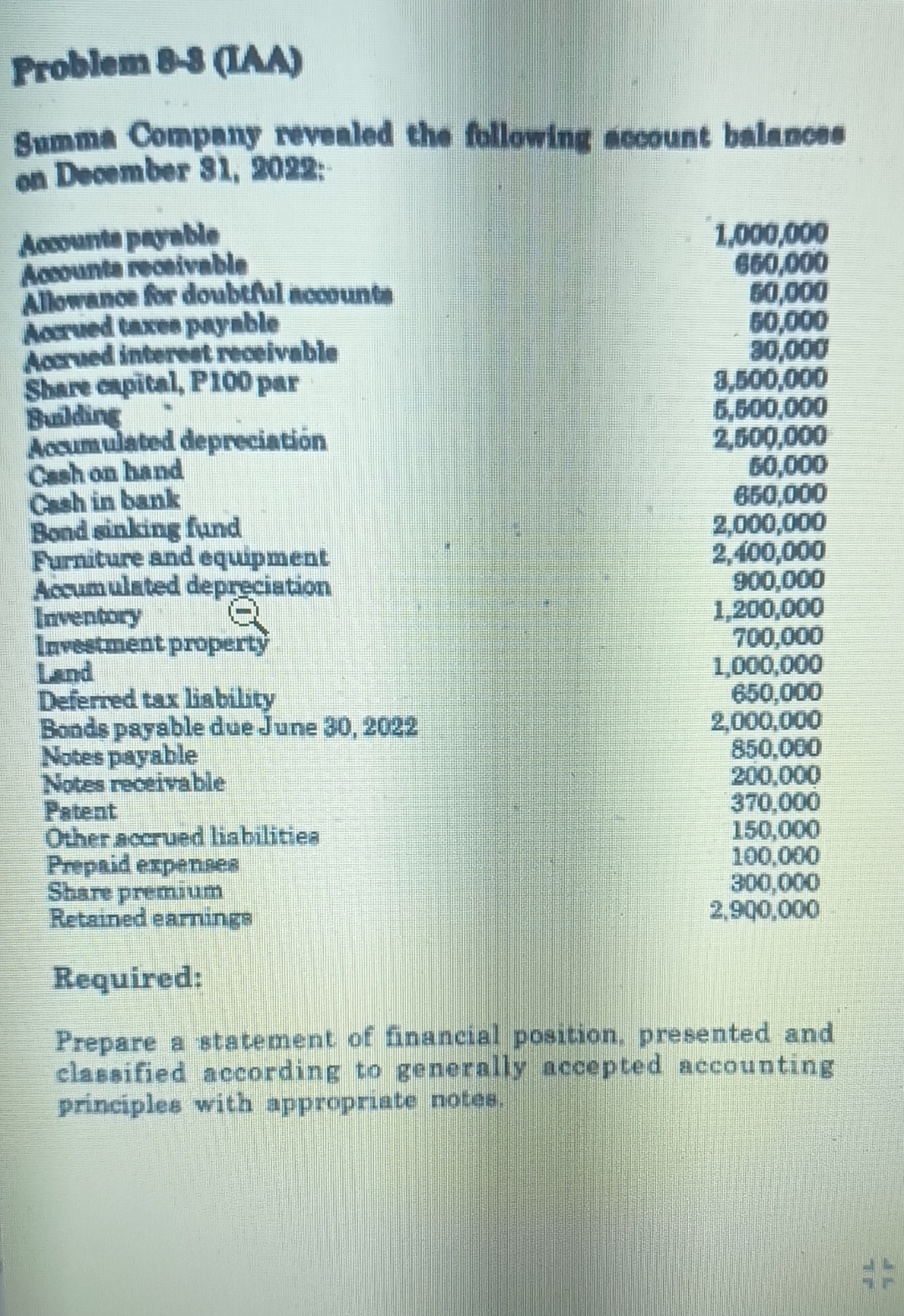 31,2022: \table[[,\table[[1,000,000 