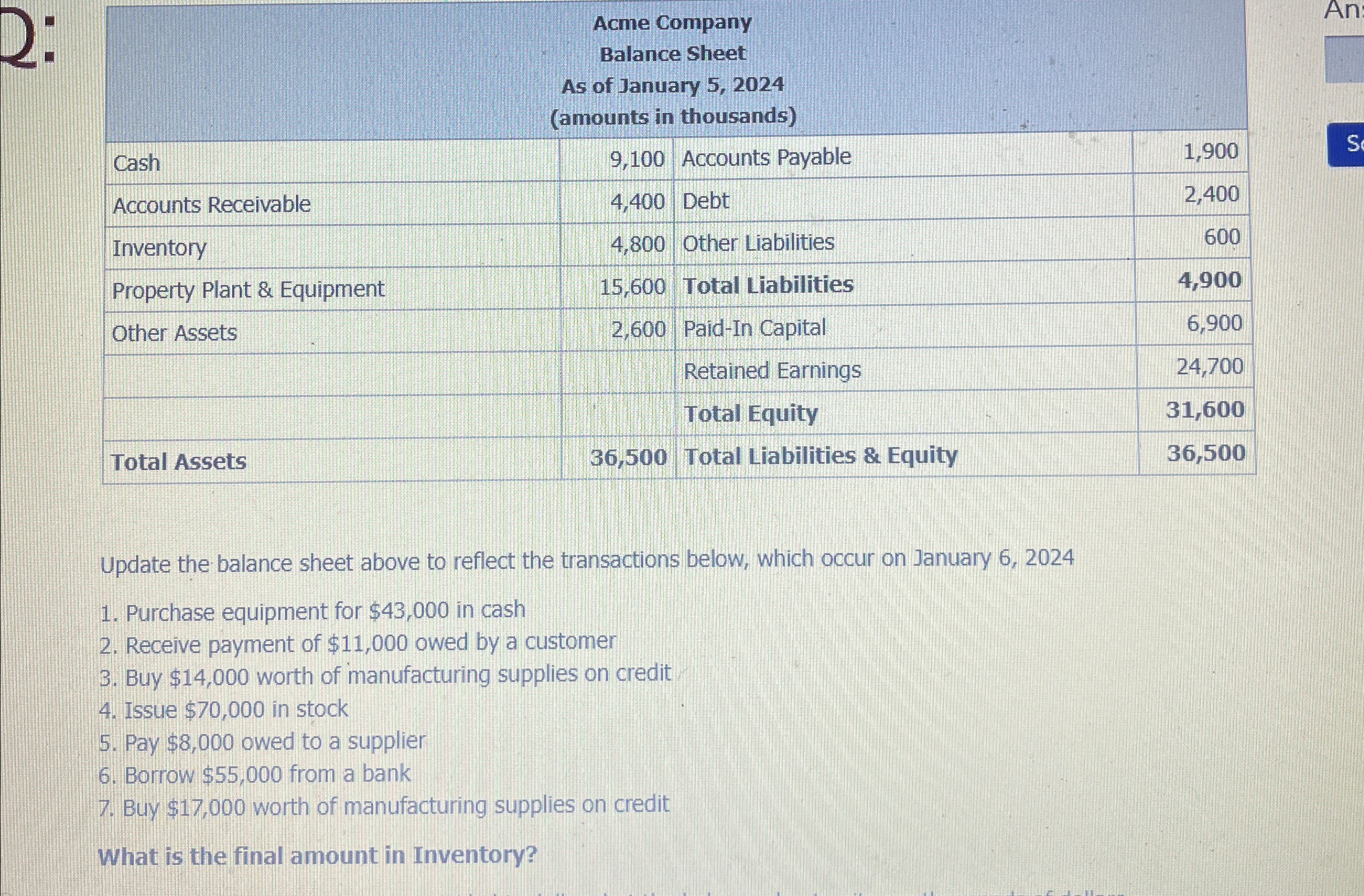 Plant & Equipment,15,600,Total Liabilities,4,900],[Other Assets,2,600,Paid-In Capital,6,900],[,Retained Earnings,24,700],[,Total Equity,31,600],[Total Assets,36,500,Total Liabilities & Equity,36,500]]