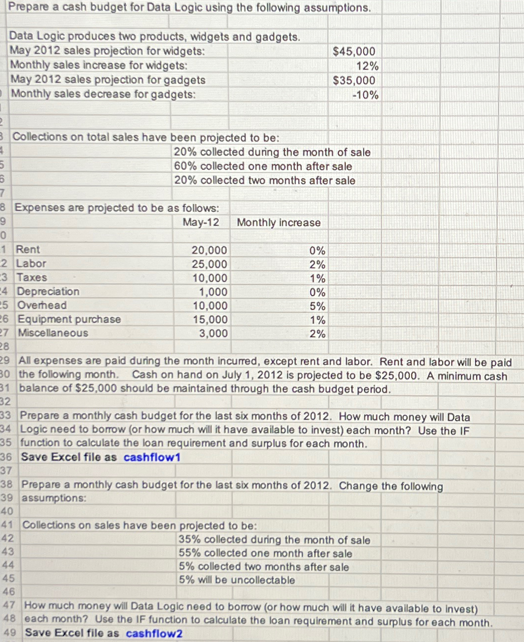 Prepare a cash budget for Data Logic using the following assumptions.