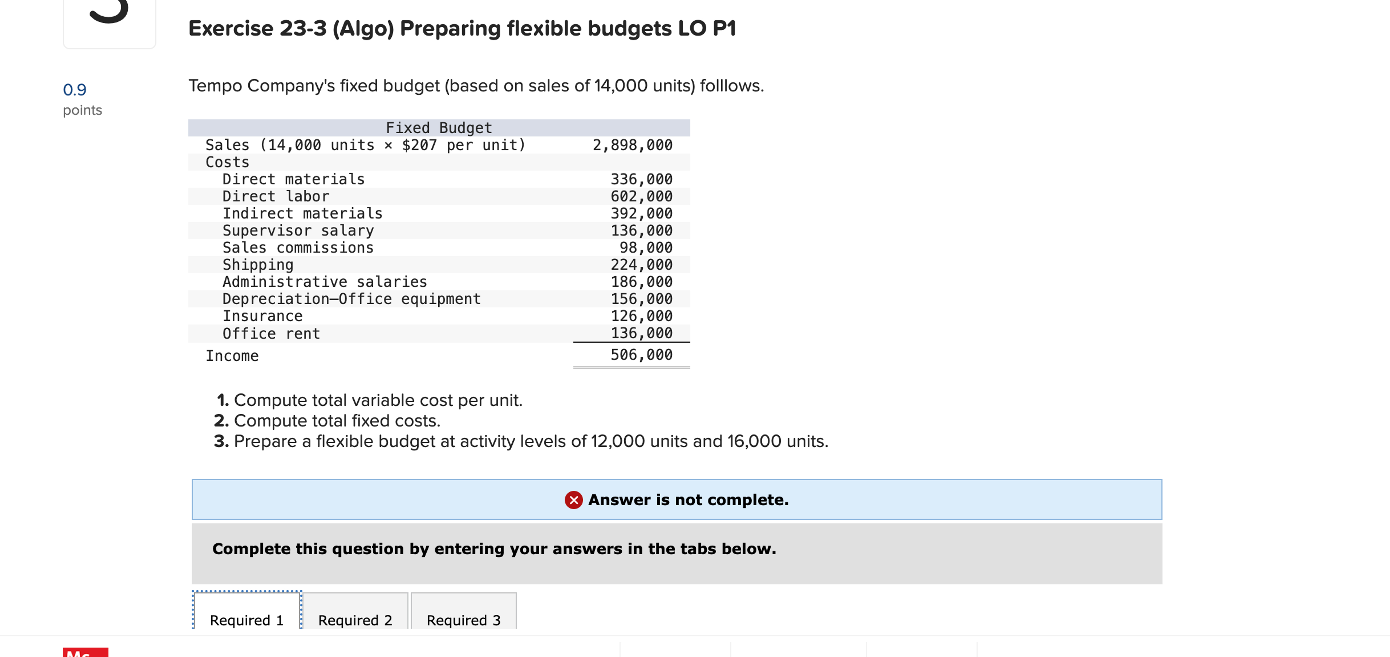 per unit. Compute total fixed costs. Prepare a flexible budget at activity
