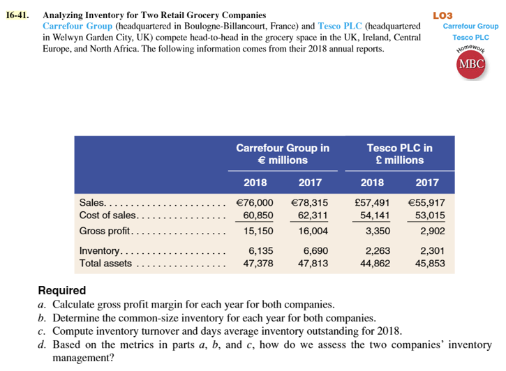 (headquartered in Boulogne-Billancourt, France) and Tesco PLC (headquartered Carrefour Group in Welwyn