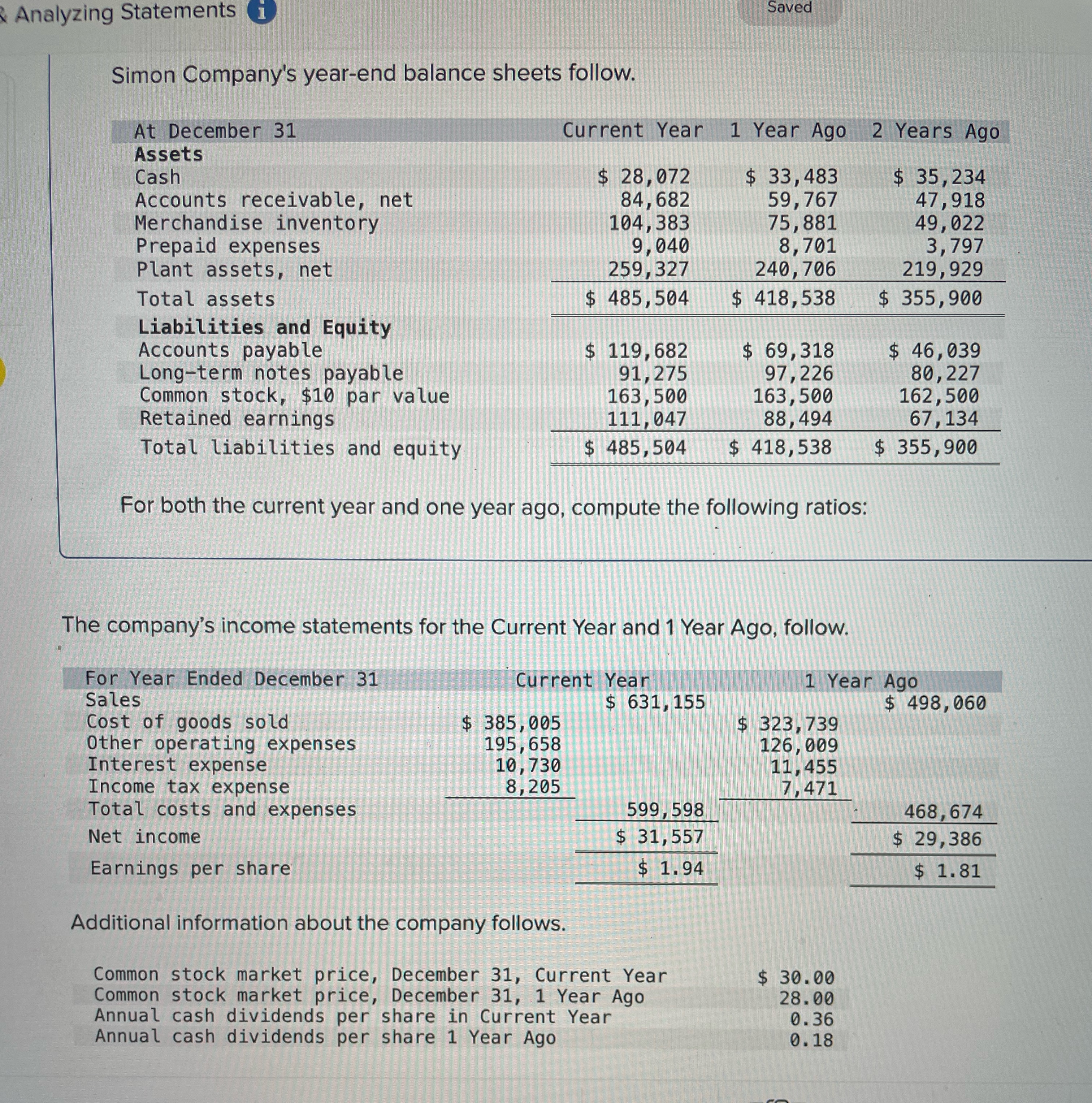 following ratios: (1) return oncequity (2) dividend yield (3a) price-earnings ratio on