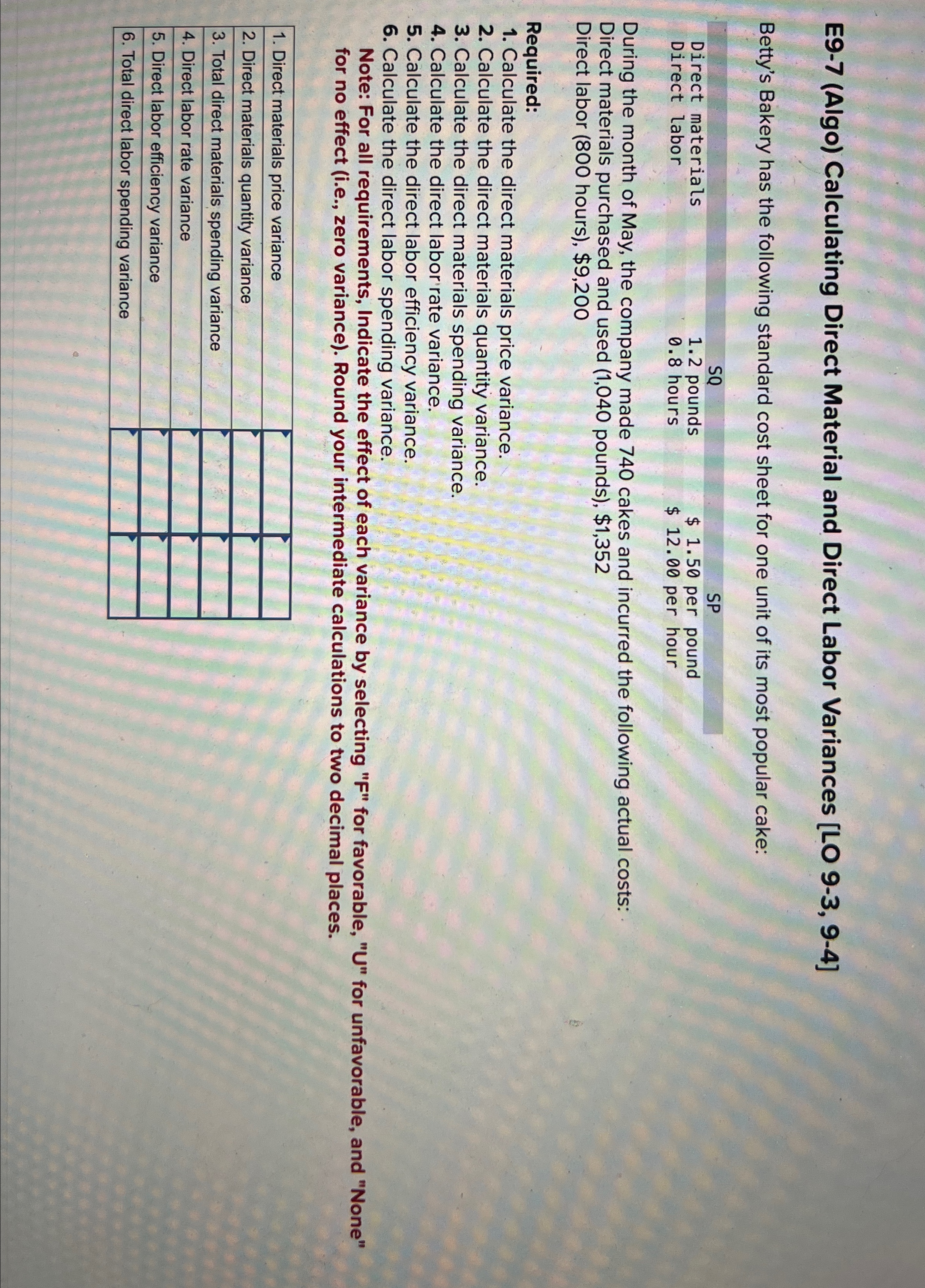 Bakery has the following standard cost sheet for one unit of its