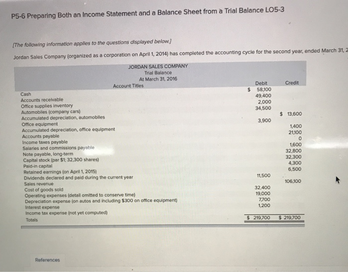  P5-6 Preparing Both an Income Statement and a Balance Sheet from