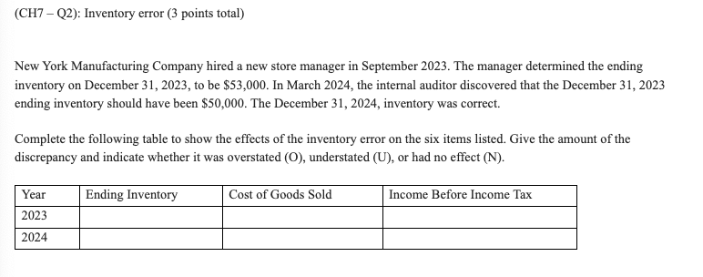 a new store manager in September 2023. The manager determined the ending